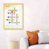L’affiche scrabble arbre généalogique accrochée au mur