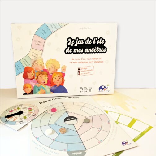 Tout le matériel du jeu de l’oie de mes ancêtres