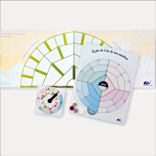 Tout le matériel du jeu de l’oie de mes ancêtres, vue à plat