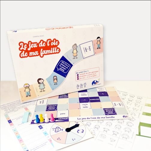 Tout le matériel du Jeu de l'oie de ma famille